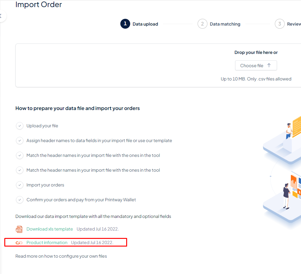 view the SKU/VariantId information